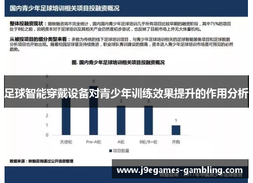 足球智能穿戴设备对青少年训练效果提升的作用分析