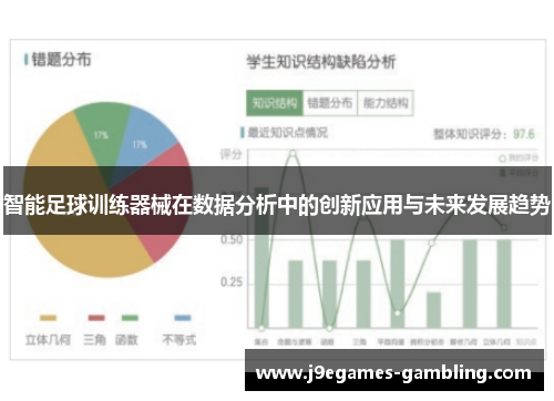 智能足球训练器械在数据分析中的创新应用与未来发展趋势